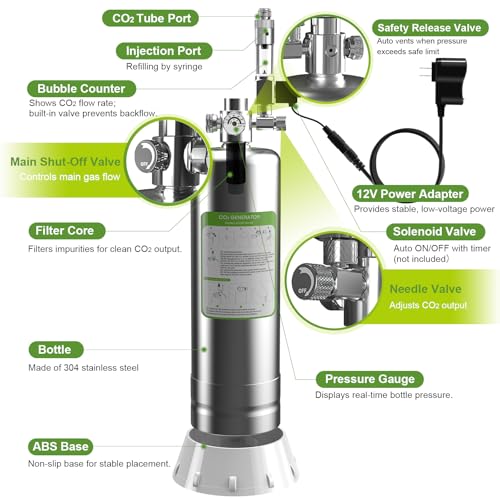 FZONE 5L Upgraded Aquarium CO₂ System with Complete Accessories, CO₂ Generator kit with Integrated Solenoid & Bubble Counter, Safety Valve, Main Switch for Planted Tanks