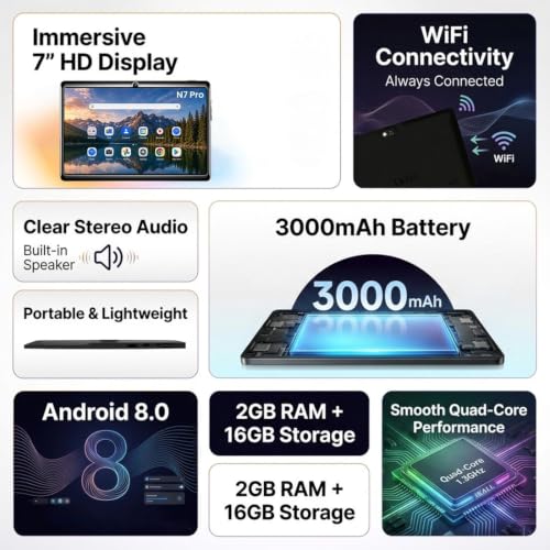 Image of IKALL N11 Pro - Android Wi-Fi Tablet, 2GB RAM, 16GB Storage, Wi-Fi Only | 3000mAh Battery | Dual Camera | Compact & Lightweight Tablet for Entertainment & Learning (Black)