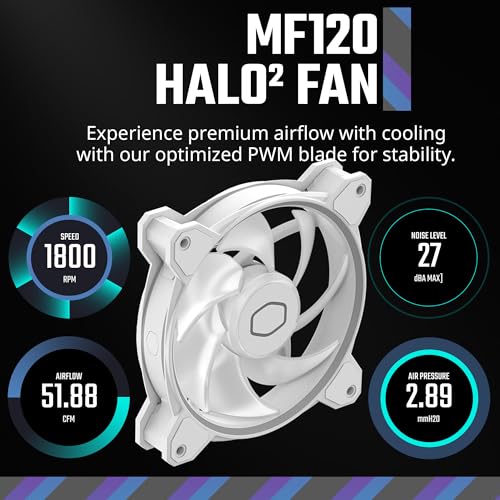 Cooler Master Hyper 212 Halo White CPU Air Cooler, 120 Halo² Fan, Dual Loop ARGB, Aluminum Top Cover, 4 Copper Heat Pipes,154mm Tall, Brackets AMD Ryzen AM5/AM4, Intel LGA1700/1200 (RR-S4WW-20PA-R1) 3