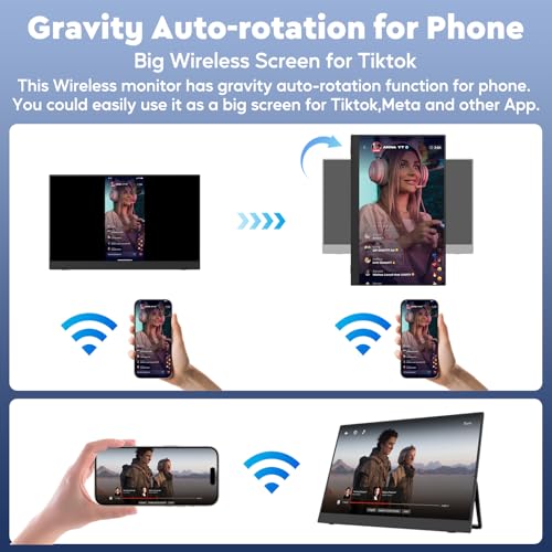 Image of 17.3 inch Wireless Portable Monitor with Built‑in 8000mAh Battery 4H, AirPlay & Miracast, 2.5K QHD 2560x1400 IPS Matte HDR, 125% sRGB, 500 Nits, VESA, Auto Rotation for Phone /Tablet, USB‑C & Mini HDMI