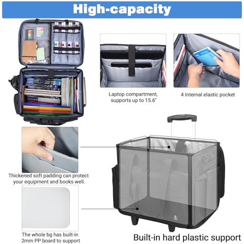 Timoxi Rolling Teacher Bag with Hard Support