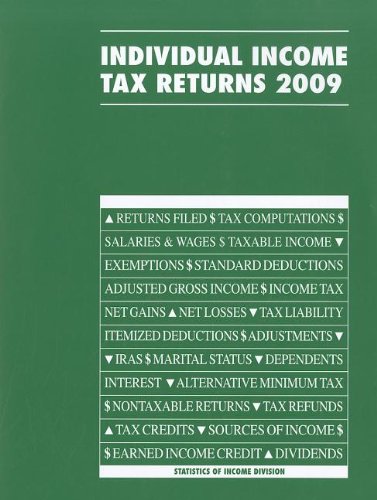 United States Individual Income Tax Return: IRS Tax Form 1040 2009
