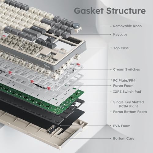 Image of RK ROYAL KLUDGE R87 Pro Wired Mechanical Keyboard with Hot Swappable Knob 75% RGB Backlit Gaming Keyboard 88 Keys TKL Gasket Mounted with QMK /VIA and Linear Creamy Switch