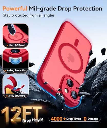 Image of CANSHN Magnetic for iPhone 14 Plus Case, Upgraded [Full Camera Protection] [Compatible with Magsafe] [Translucent Matte] Shockproof Protective Phone Case for iPhone 14 Plus 6.7 inch - Red