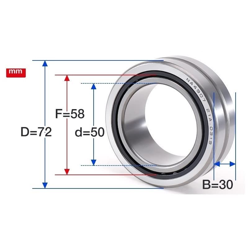 Roulements à aiguilles RNA5910 sans bague pour transmissions mécaniques
