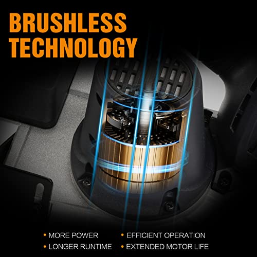 Maxxt 20V Portable Brushless Band Saw Kit 2.5Inch Cutting Capacity With 2Ah Battery Compatible With Makita #TOP3