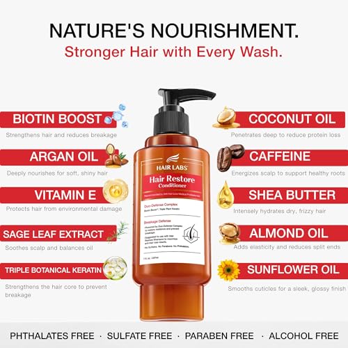 Image of Hair Labs Hair Conditioner for Dry Damaged Hair, Keratin & Biotin Conditioner for Men and Women, Sulfate Free Deep Moisturizing Conditioner for Breakage, Frizz & Thinning Hair, 7 Fl Oz