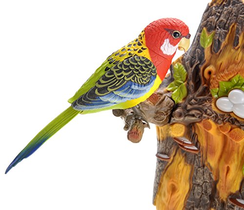 PowerTRC 2 Sets of Adorable Chirping & Dancing Bird with Motion Sensor | Wall Decoration | Pet Bird | Novelty Gift