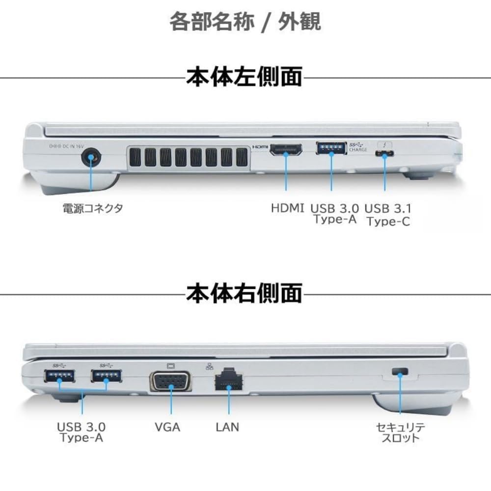 Amazon.co.jp: 【整備済み品】ノートパソコン Let's note CF-SV8 第8