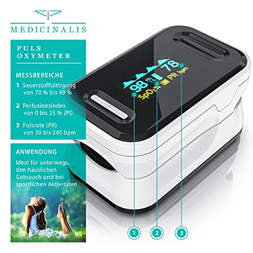 Medicinalis - Pulsoximeter Finger - SpO2 Pulsmesser – Fingerpulsoximeter - Messung von Puls und...