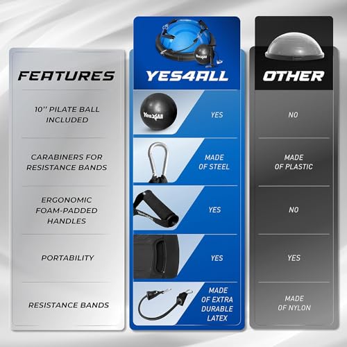 Yes4All 880LBS Half Ball Balance Trainer, Pilates Balance & Stability Ball for Exercises, Home Gym, Floor & Full Body Workouts, Upgrade Combo - Black/Blue by Yes4All - Image 2