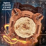 iDventure B09X4GXHPL lato 4