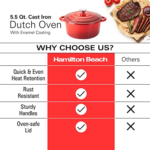 Hamilton-Beach-Enameled-Cast-Iron-Dutch-Oven-55-Quart-Red-Cream-Enamel-Dutch-Oven-Pot-with-Lid Hamilton Beach Enameled Cast Iron Dutch Oven 55 Quart Red Cream Enamel Dutch Oven Pot with Lid