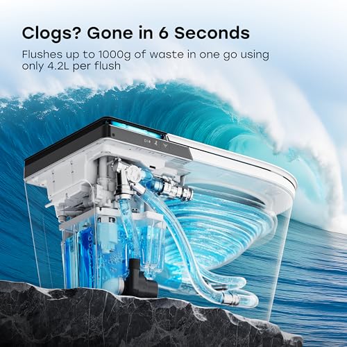 Inodoro inteligente HOROW X70 con bidé integrado, apertura y cierre automático, descarga automática, escudo de espuma, altura ADA, asiento alargado y calefactado, agua tibia instantánea, descarga sin energía miniatura 2