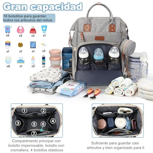 La Mejor Lista de Pañalera mochila , tabla con los diez mejores. 9 Imagen adicional