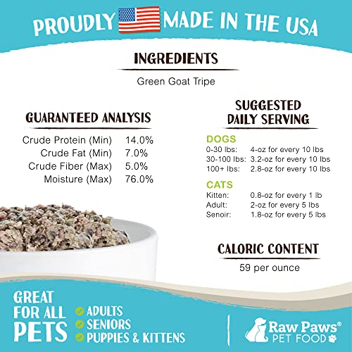 Raw Paws Signature Pet Food for Dogs & Cats – Green Goat Tripe, 1-lb Rolls (20 Pack) – Fresh Pet Food Made in USA – Natural Dog Food Rolls – Raw Frozen Dog Food – Green Goat Tripe for Dogs & Cats Raw Paws Signature Pet Food for Dogs & Cats – Green Goat Tripe, 1-lb Rolls (20 Pack) – Fresh Pet Food Made in USA – Natural Dog Food Rolls – Raw Frozen Dog Food – Green Goat Tripe for Dogs & Cats