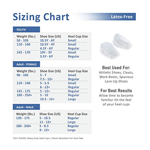 Tuli's Gel Heel Cups - Image 6
