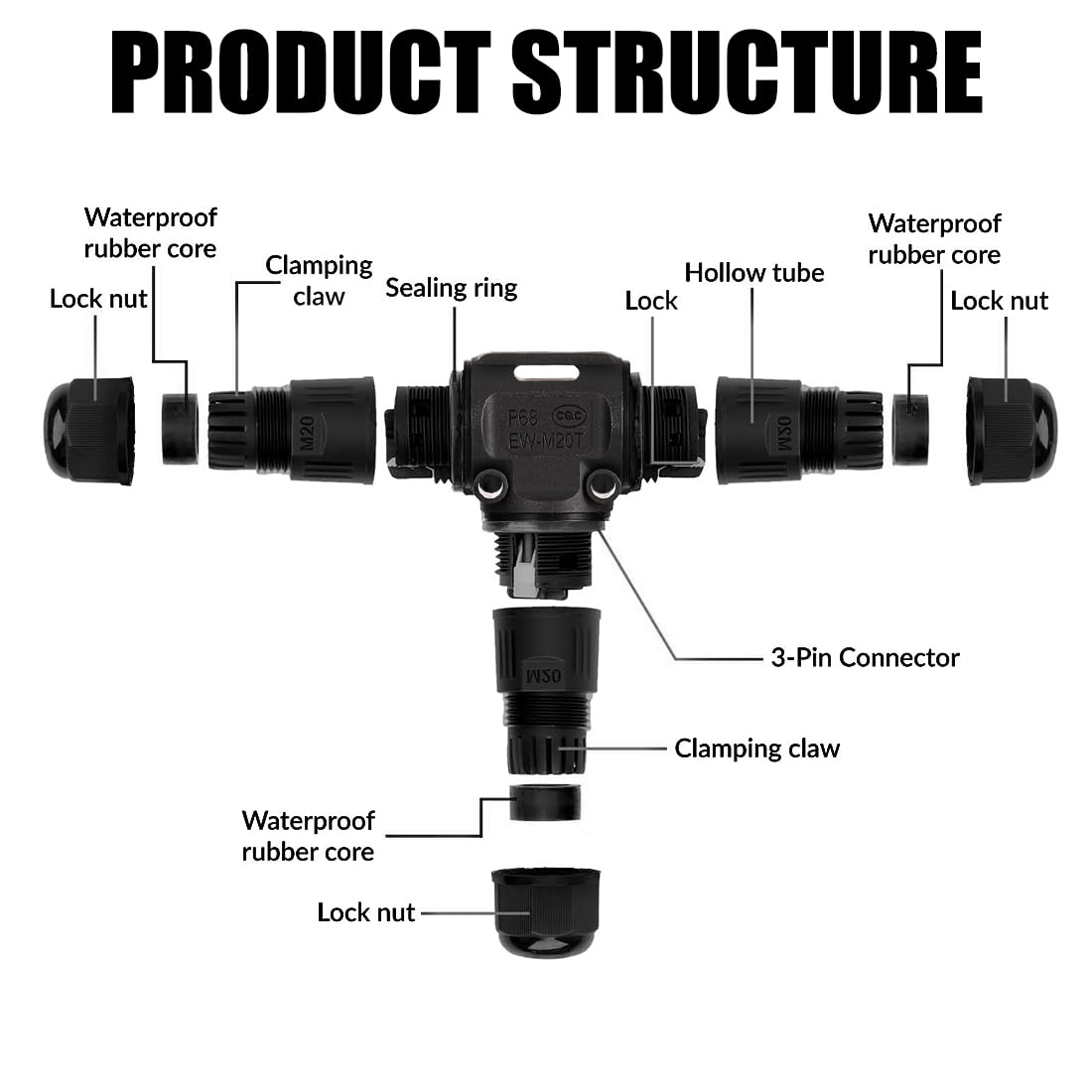 IP68 Waterproof Junction Box Outdoor Cable Connector 3 Way Wire Connectors Extension Electrical Cable Protector Black, (1 Pack) - Image 4