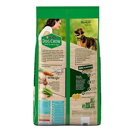 Alimento Para Perro, Pet Products Imagen adicional