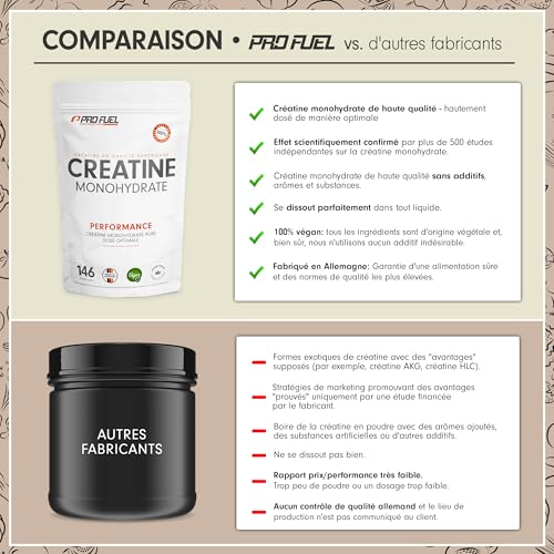 Créatine Monohydrate Poudre 500g - créatine monohydrate pure de qualité micronisée - haut dosage efficace, optimal pour l‘entraînement de force, 100% végétalien, réserve pour 146 jours – Image 4