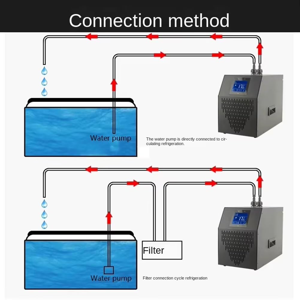 Enfriador de acuario para peceras, enfriador de agua con pantalla y control remoto, compresor de refrigeración de diseño silencioso para sistemas hidropónicos y de agua dulce/agua salada