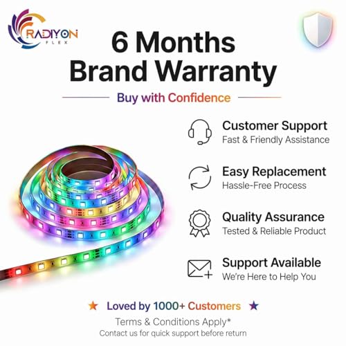Image of RGBIC LED Strip Lights 5M with App Control & Music Sync, RGB Lights for Room, Gaming Setup & Bedroom Decoration, 140+ Dynamic Modes, 60 LED /m Smart LED Strip Light for Desk & Ambient Lighting