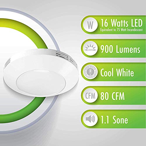 Homewerks 7117-01-Wh Bathroom Integrated Led Light Ceiling Mount Exhaust Ventilation 1.1 Sones 80 Cfm, Bath Fan White #TOP7