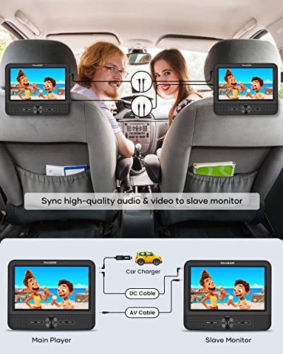 Fangor F-U0750B 7.5’’ Dual Car Dvd Player thumb #1