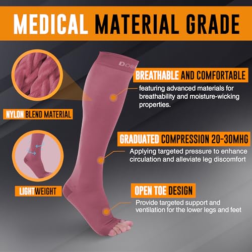 Image of Doc Miller Open Toe Compression Socks 1 Pair 20-30mmHg Support Circulation Recovery Shin Splints Varicose Veins
