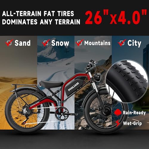 Image of Electric Bike for Adults,5000W /3000W Peak Dual Motor ebike 35MPH E Bikes for Men Women,52V 32 /23AH Battery, 80 /100 Miles Range Ebike,26 inchFat Tire Full Suspension E-Bike