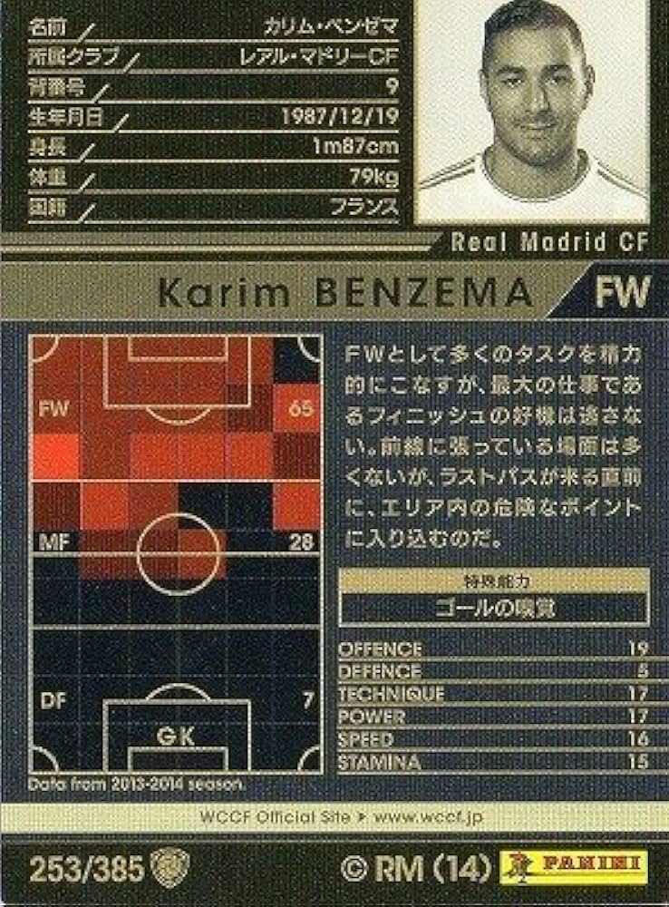 Amazon.co.jp: WCCF/13-14/253/レアル・マドリーCF/カリム