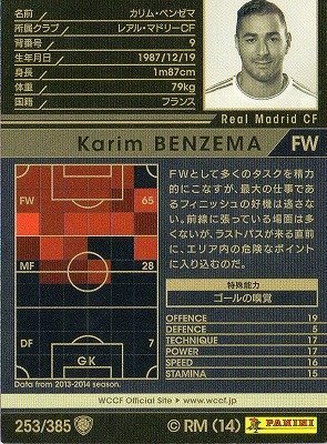 Amazon.co.jp: WCCF/13-14/253/レアル・マドリーCF/カリム・ベンゼマ