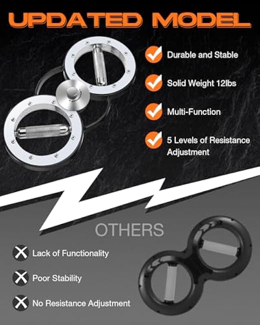 Rotator Machine, Arm Workout Equipment for Men and Women, 12 Pounds forearm strengthener, Arm and Shoulder Strength Training for Home and Gym Workouts