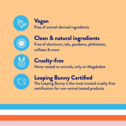 Megababe Daily Deodorant - The Cream Deo With Odor-Blocking Ahas | Aluminum-Free, All Natural | 3 Fl Oz #TOP5