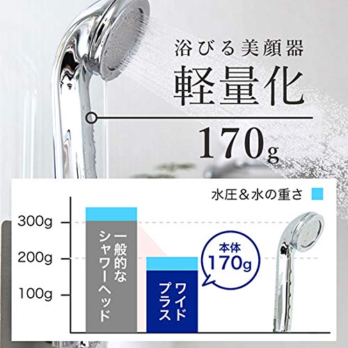 Amazon.co.jp: Bollina シャワーヘッド ボリーナワイドプラス TK-7008