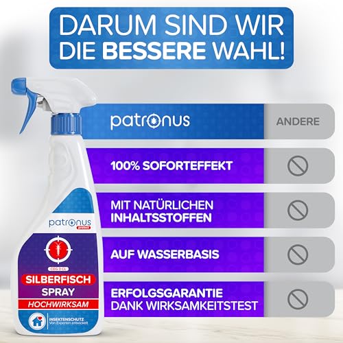 Patronus Silberfisch-Spray mit Sofortwirkung 500 ml - effektives Abwehr-Mittel gegen Silberfische & Papierfische - hochwirksame Alternative zu Silberfisch-Köderdose & Falle, mit dezentem Zitrusduft