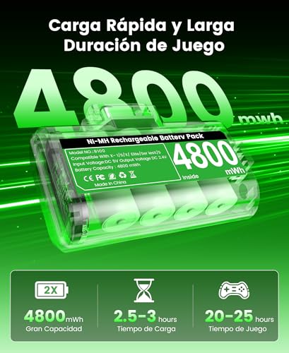 HELLCOOL Play y Kit de Carga USB Bateria para Mando Xbox One/Xbox Series, 2X4800mWh Bateria Compatible con la Mando Xbox One S/X/Elite, Xbox Series X/S, 12 Horas de Juego - imagen 2