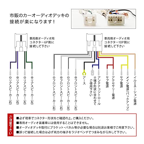 J8000 トヨタ アルテッツァ ＆ アルテッツア ジータ 配線図集 1998年10月～