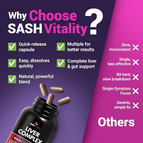SASH Vitality Liver Cleanse Detox & Repair - Milk Thistle, Dandelion, Artichoke - 2 Months Supply - Natural Ingredients for Healthy Liver Detox Function - Premium Liver Supplement - 120 Vegan Capsules