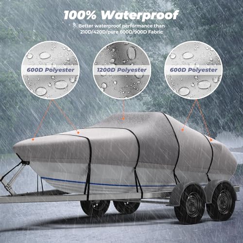 Rvmasking QX0905H-A08 Middle 1200D Reinforced Boat Cover thumb #1