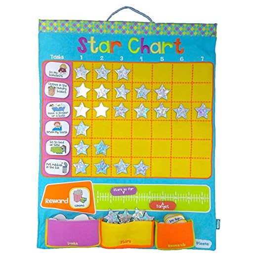 Reward Chart / Star Chart Fabric Wall Hanging - Blue