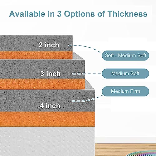 Sleepmax-2-Inch-Mattress-Topper-Queen-Soft-Memory-Foam-Mattress-Topper-Pad-with-Bamboo-Charcoal-and-Copper-Infusion-for-Pressure-Relief-Double-Sides-Foam-Bed-Topper-with-Ventilated-Design