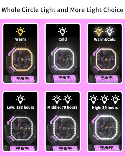 Portable Rechargeable Emergency Fan