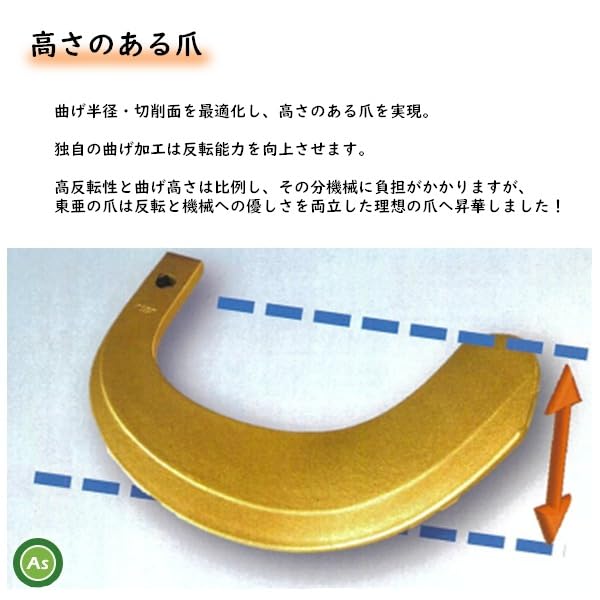 Amazon | 東亜重工 クボタ トラクター 耕うん爪 スーパーゴールド爪 34