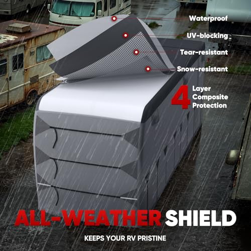 KING BIRD Oxford Fabric Class A RV Cover, 600D Oxford Camper Cover 33-37 ft Tearproof Waterproof Windproof Travel Trailer Cover with 2Pcs Extra Straps, 6 Gutter Covers & 4 Tire Covers by KING BIRD - Image 4