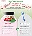 OZIPCO Dog Dental Powder | Natural Teeth Cleaning for Dogs & Cats | Pet Breath Freshener Food Topper with Enzymes | Helps Support Clean Teeth & Fresh Breath | Mint Flavor, 2 Pack (Up to 60-Day Supply)
