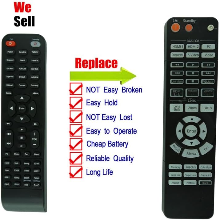 Easytry Remote Control for Epson H528A H528B H528C H529A H529B H529C H530A H530B H530C EH-TW9100W EH-TW8100W H421A H421B H421C H422A 3LCD 1080P Home Theater Projector