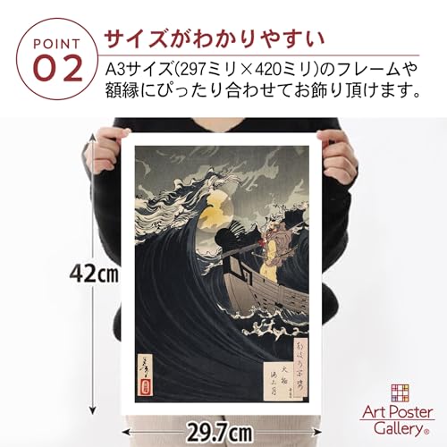 Amazon.co.jp: アートポスターギャラリー: 月岡芳年