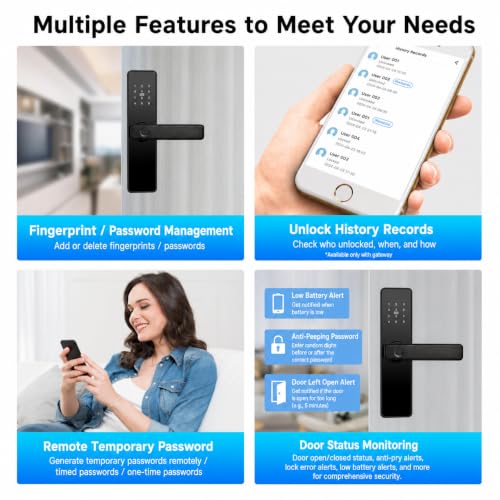 Smart Door Lock, Keyboard Lock with Handle, Fingerpr,Tuya APP - Image 5