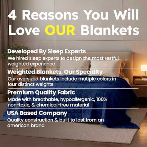 Image of HomeSmart 30 lbs Weighted Blanket Queen Size - Medium Pressure Blanket - Premium Ultra Soft, 30 Pounds, Navy